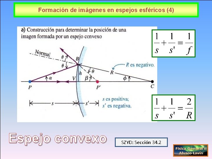 Formación de imágenes en espejos esféricos (4) Espejo convexo SZYD: Sección 34. 2 