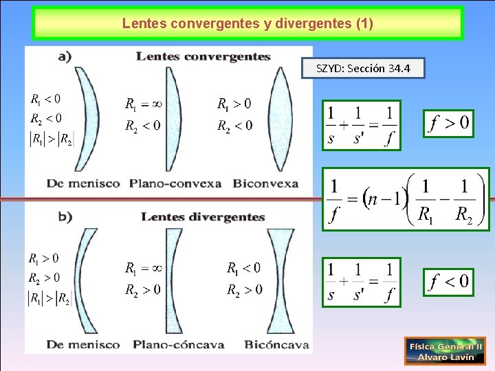 Lentes convergentes y divergentes (1) SZYD: Sección 34. 4 