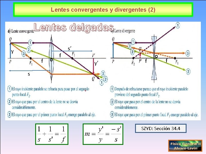 Lentes convergentes y divergentes (2) Lentes delgadas s’ y f O f y’ f