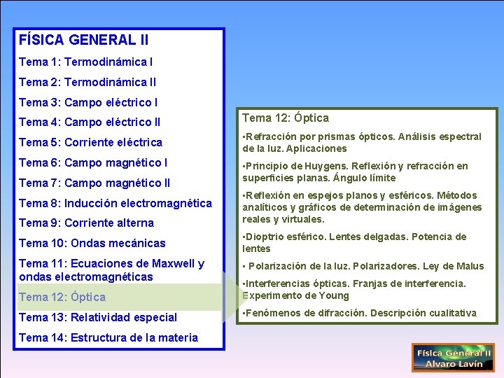 FÍSICA GENERAL II Tema 1: Termodinámica I Tema 2: Termodinámica II Tema 3: Campo