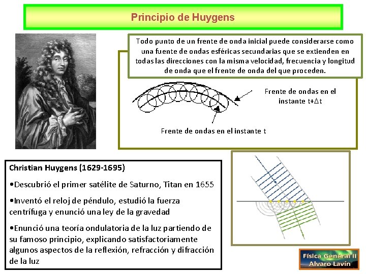 Principio de Huygens Todo punto de un frente de onda inicial puede considerarse como