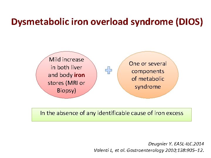 Dysmetabolic iron overload syndrome (DIOS) Mild increase in both liver and body iron stores