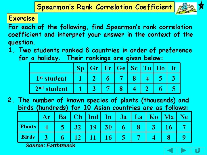 Spearman’s Rank Correlation Coefficient Exercise For each of the following, find Spearman’s rank correlation Spearman’s Rank Correlation Coefficient Exercise For each of the following, find Spearman’s rank correlation