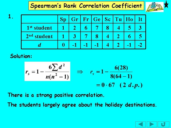 Spearman’s Rank Correlation Coefficient 1. 1 st student 2 nd student d Sp Gr Spearman’s Rank Correlation Coefficient 1. 1 st student 2 nd student d Sp Gr
