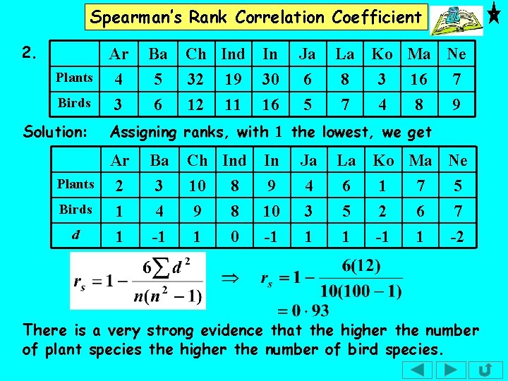 Spearman’s Rank Correlation Coefficient 2. Ar Plants 4 Birds 3 Solution: Ba 5 6 Spearman’s Rank Correlation Coefficient 2. Ar Plants 4 Birds 3 Solution: Ba 5 6