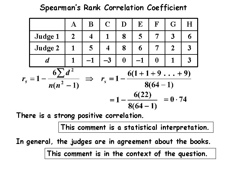 Spearman’s Rank Correlation Coefficient A B C D E F G H Judge 1 Spearman’s Rank Correlation Coefficient A B C D E F G H Judge 1