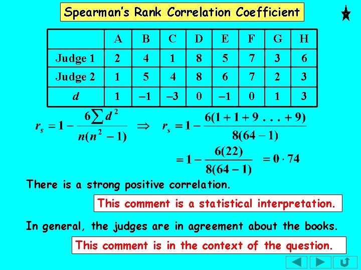 Spearman’s Rank Correlation Coefficient A B C D E F G H Judge 1 Spearman’s Rank Correlation Coefficient A B C D E F G H Judge 1