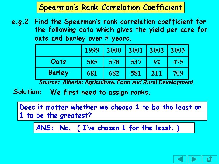 Spearman’s Rank Correlation Coefficient e. g. 2 Find the Spearman’s rank correlation coefficient for Spearman’s Rank Correlation Coefficient e. g. 2 Find the Spearman’s rank correlation coefficient for