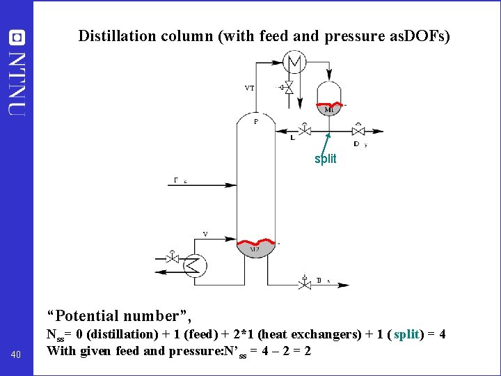 Distillation column (with feed and pressure as. DOFs) split “Potential number”, 40 Nss= 0