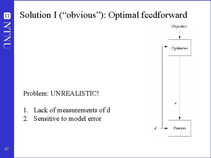 Solution I (“obvious”): Optimal feedforward Problem: UNREALISTIC! 1. Lack of measurements of d 2.