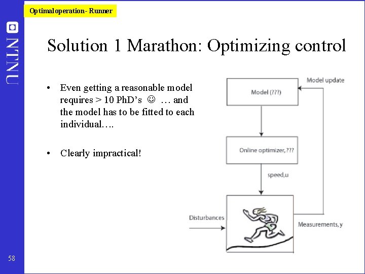 Optimal operation - Runner Solution 1 Marathon: Optimizing control • Even getting a reasonable