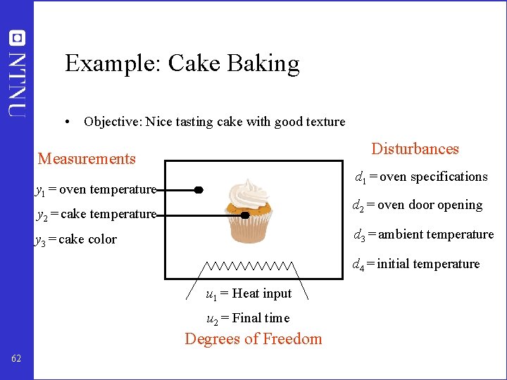 Example: Cake Baking • Objective: Nice tasting cake with good texture Disturbances Measurements d