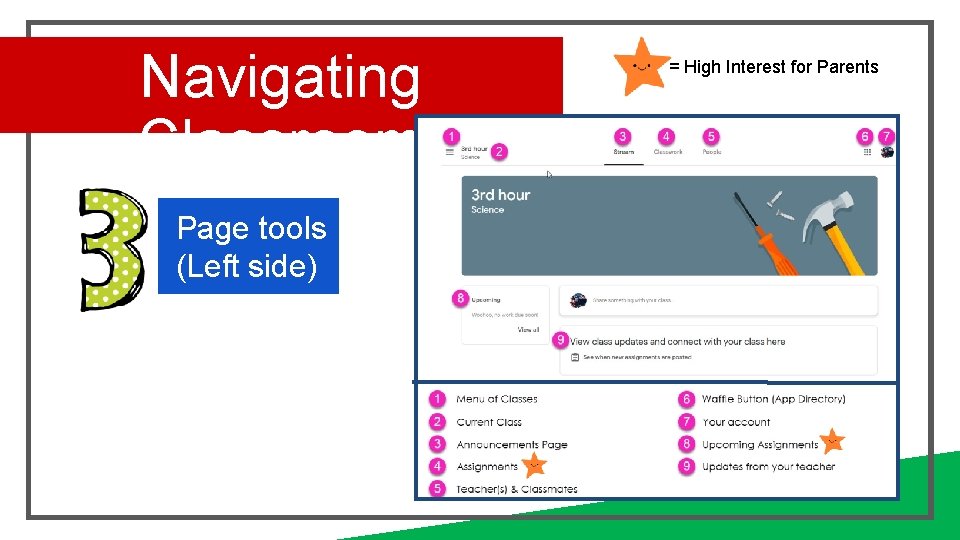 Navigating Classroom Page tools (Left side) = High Interest for Parents 
