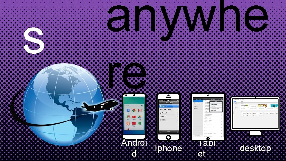 s anywhe re Androi Iphone d Tabl et desktop 