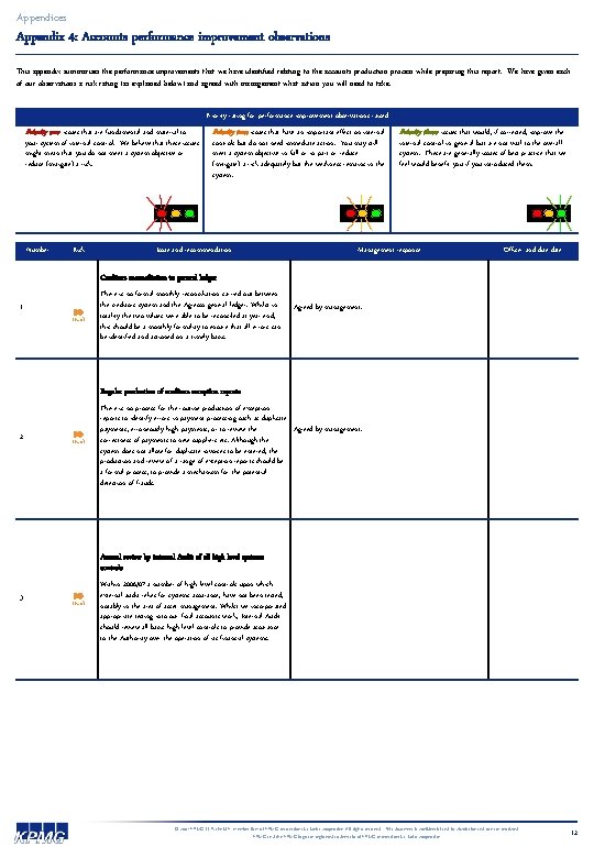 Appendices Appendix 4: Accounts performance improvement observations This appendix summarises the performance improvements that