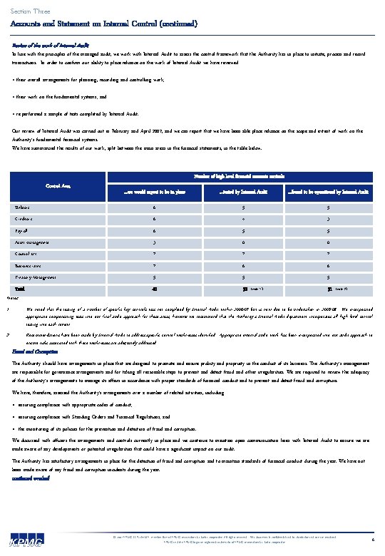 Section Three Accounts and Statement on Internal Control (continued) Review of the work of