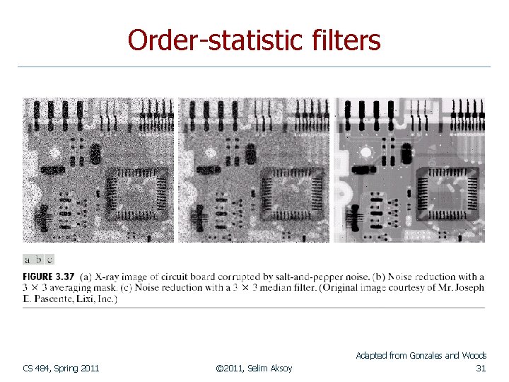 Order-statistic filters Adapted from Gonzales and Woods CS 484, Spring 2011 © 2011, Selim
