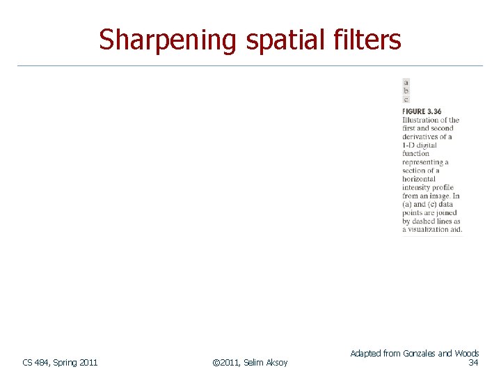 Sharpening spatial filters CS 484, Spring 2011 © 2011, Selim Aksoy Adapted from Gonzales