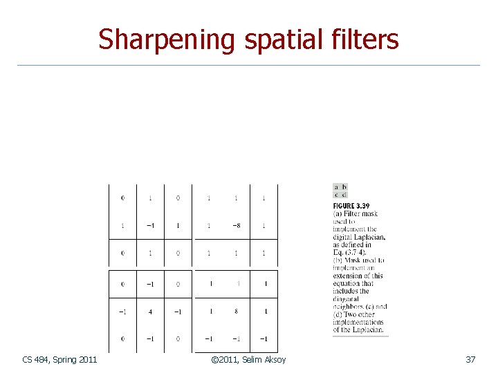 Sharpening spatial filters CS 484, Spring 2011 © 2011, Selim Aksoy 37 