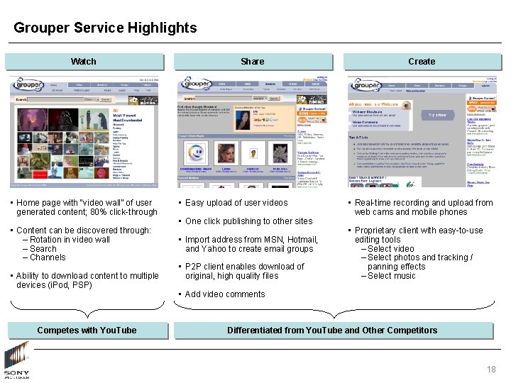 Grouper Service Highlights Watch • Home page with “video wall” of user generated content;