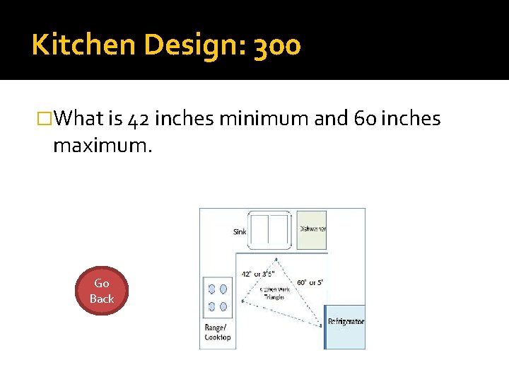Kitchen Design: 300 �What is 42 inches minimum and 60 inches maximum. Go Back