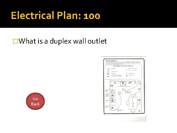 Electrical Plan: 100 �What is a duplex wall outlet Go Back 