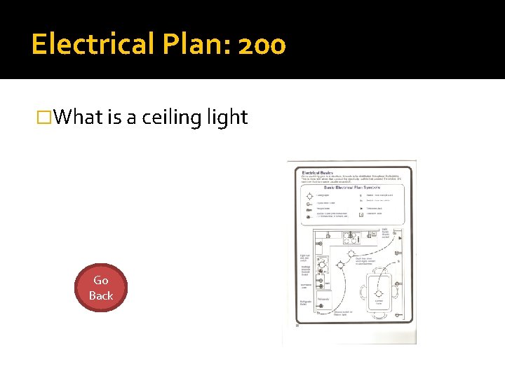 Electrical Plan: 200 �What is a ceiling light Go Back 