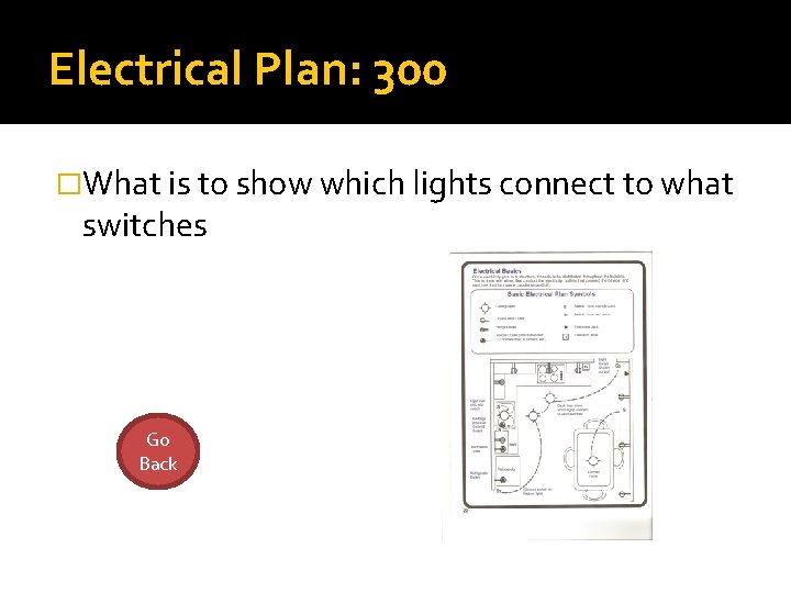 Electrical Plan: 300 �What is to show which lights connect to what switches Go
