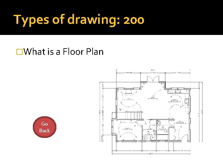 Types of drawing: 200 �What is a Floor Plan Go Back 