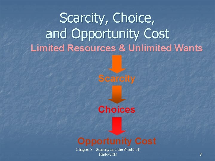 Scarcity, Choice, and Opportunity Cost Limited Resources & Unlimited Wants Scarcity Choices Opportunity Cost