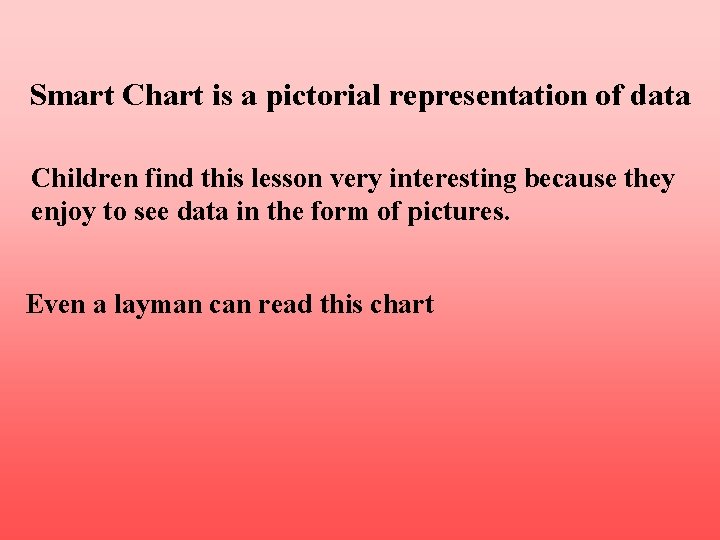 Smart Chart is a pictorial representation of data Children find this lesson very interesting