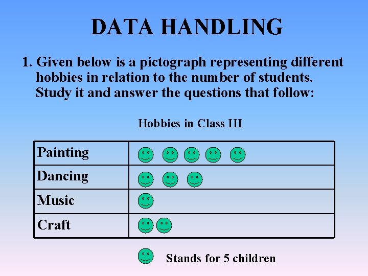 DATA HANDLING 1. Given below is a pictograph representing different hobbies in relation to