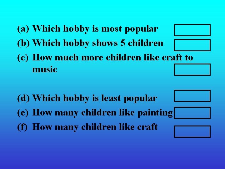 (a) Which hobby is most popular (b) Which hobby shows 5 children (c) How