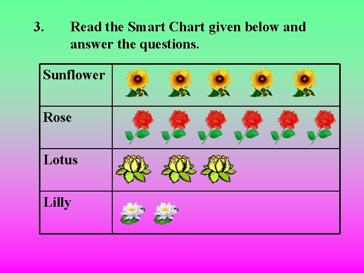 3. Read the Smart Chart given below and answer the questions. Sunflower Rose Lotus