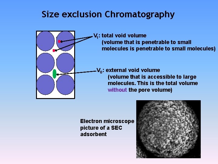 Size exclusion Chromatography Vt: total void volume (volume that is penetrable to small molecules)