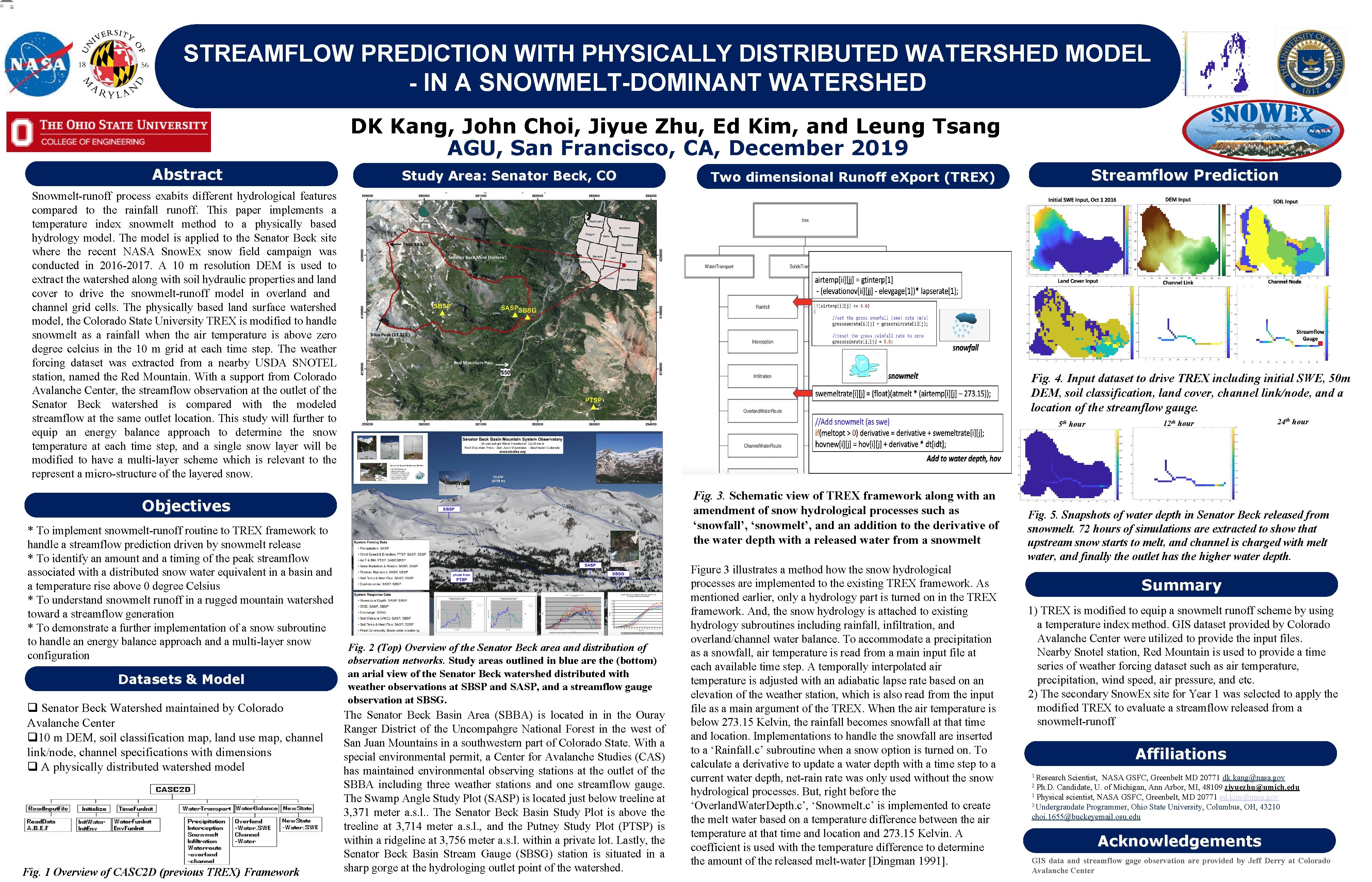 STREAMFLOW PREDICTION WITH PHYSICALLY DISTRIBUTED WATERSHED MODEL - IN A SNOWMELT-DOMINANT WATERSHED DK Kang,