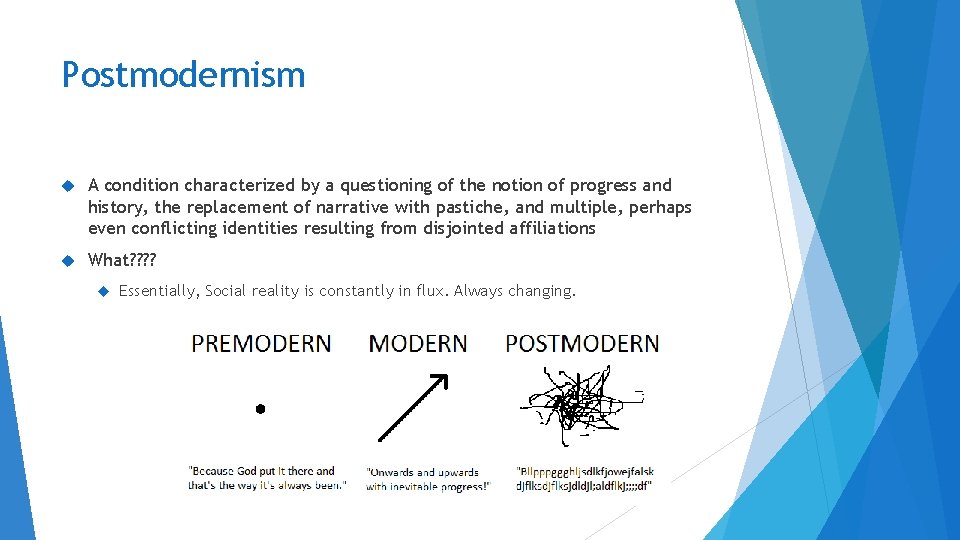 Postmodernism A condition characterized by a questioning of the notion of progress and history,