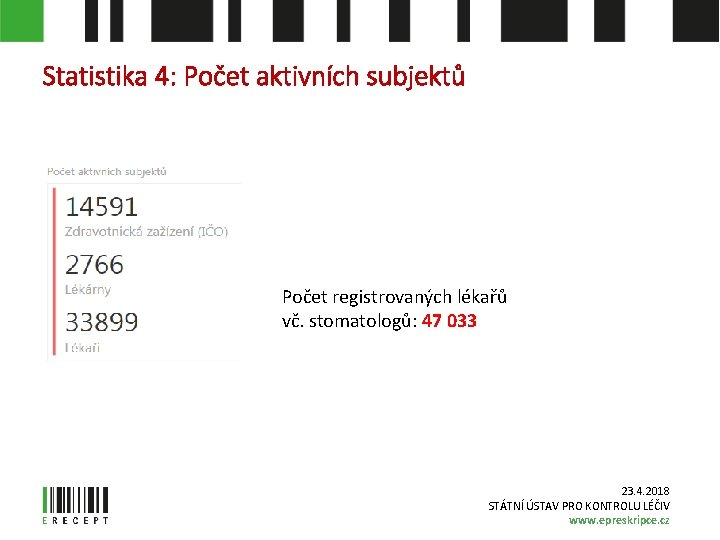 Statistika 4: Počet aktivních subjektů Počet registrovaných lékařů vč. stomatologů: 47 033 23. 4.