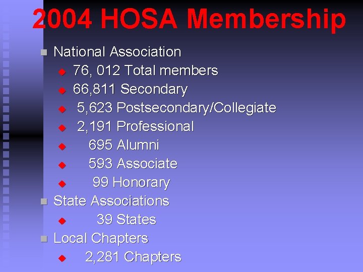 2004 HOSA Membership n n n National Association u 76, 012 Total members u
