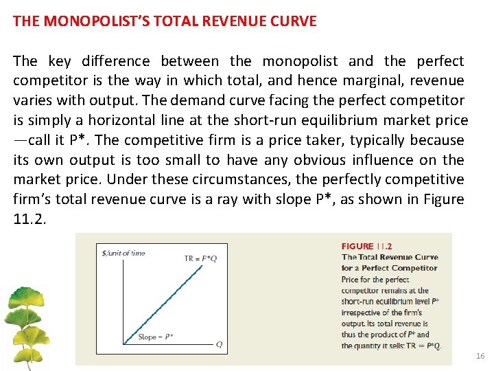 THE MONOPOLIST’S TOTAL REVENUE CURVE The key difference between the monopolist and the perfect