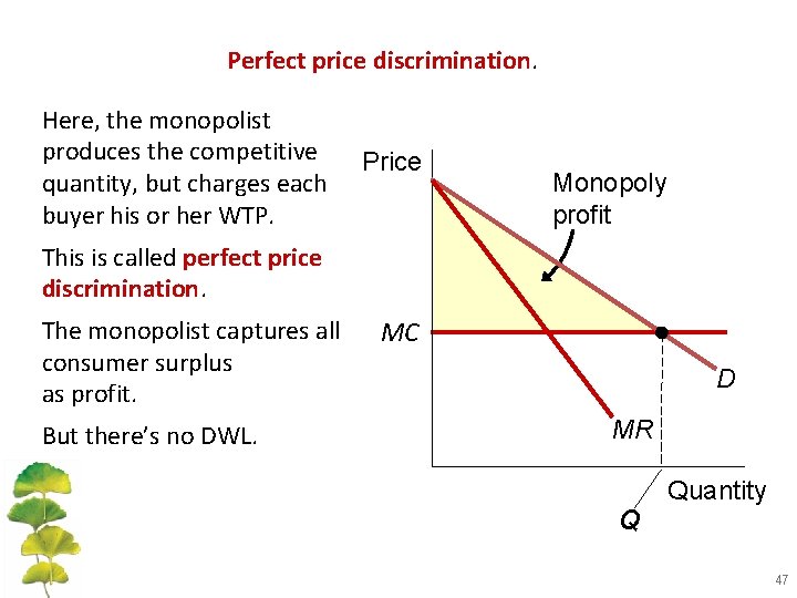 Perfect price discrimination. Here, the monopolist produces the competitive quantity, but charges each buyer