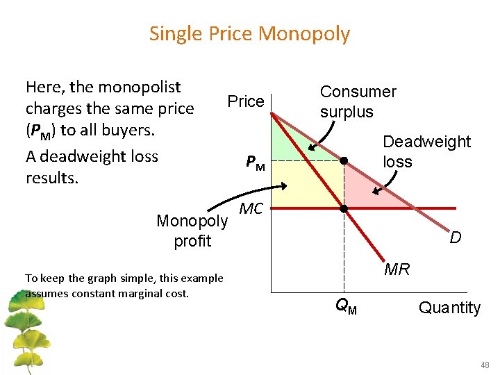 Single Price Monopoly Here, the monopolist charges the same price (PM) to all buyers.