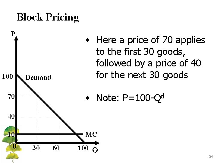 Block Pricing P 100 • Here a price of 70 applies to the first