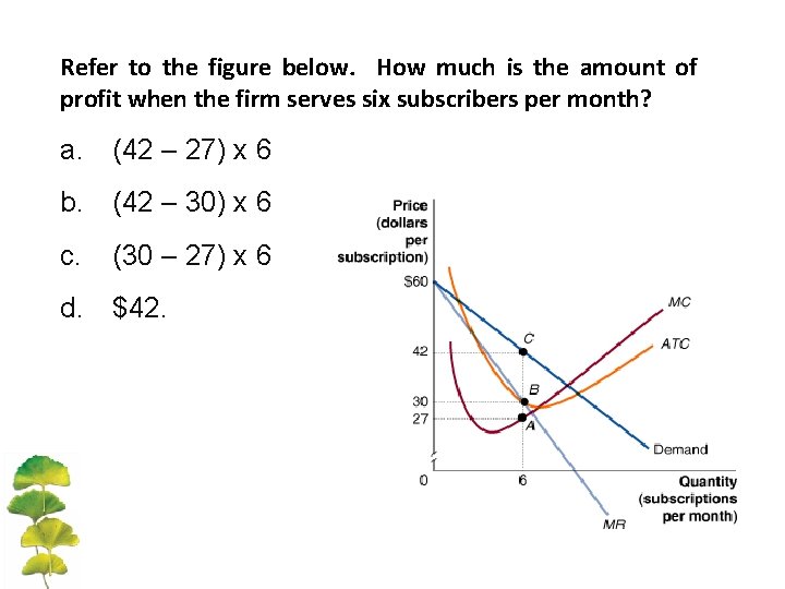 Refer to the figure below. How much is the amount of profit when the