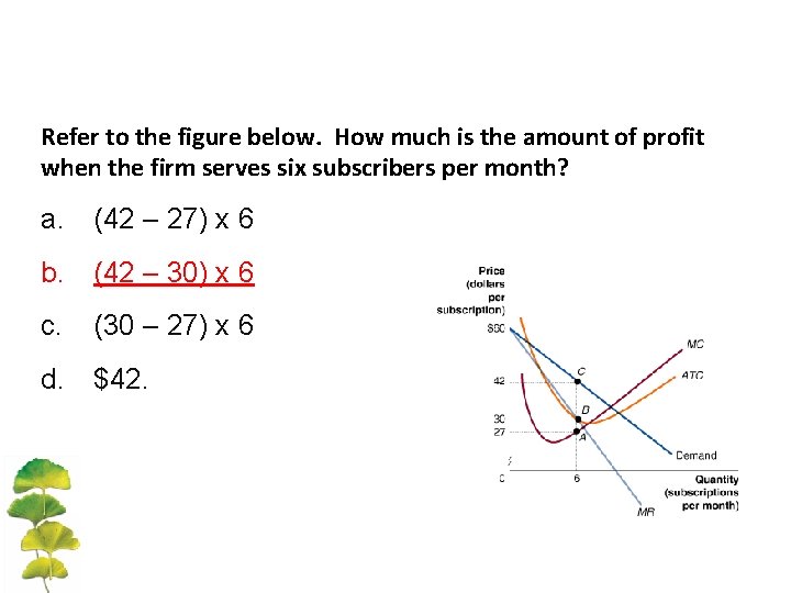 Refer to the figure below. How much is the amount of profit when the