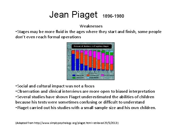 Jean Piaget 1896 -1980 Weaknesses • Stages may be more fluid in the ages Jean Piaget 1896 -1980 Weaknesses • Stages may be more fluid in the ages