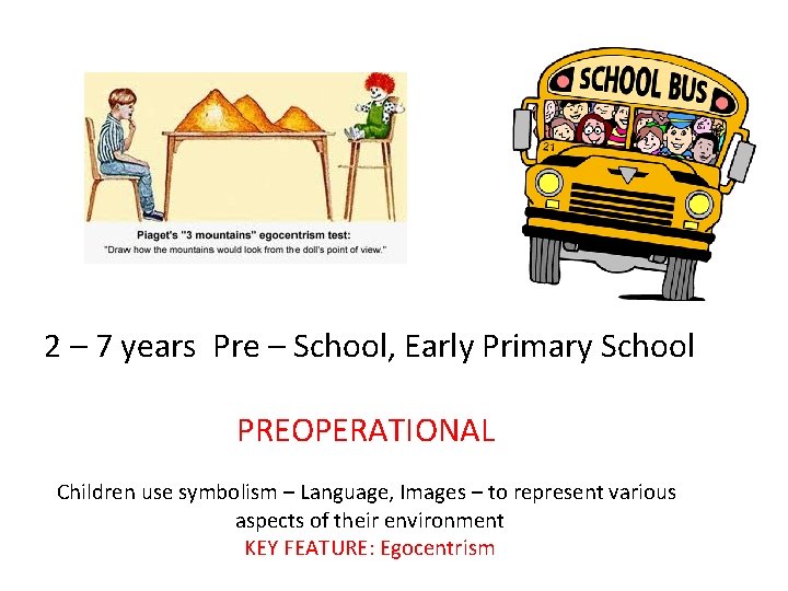 2 – 7 years Pre – School, Early Primary School PREOPERATIONAL Children use symbolism 2 – 7 years Pre – School, Early Primary School PREOPERATIONAL Children use symbolism