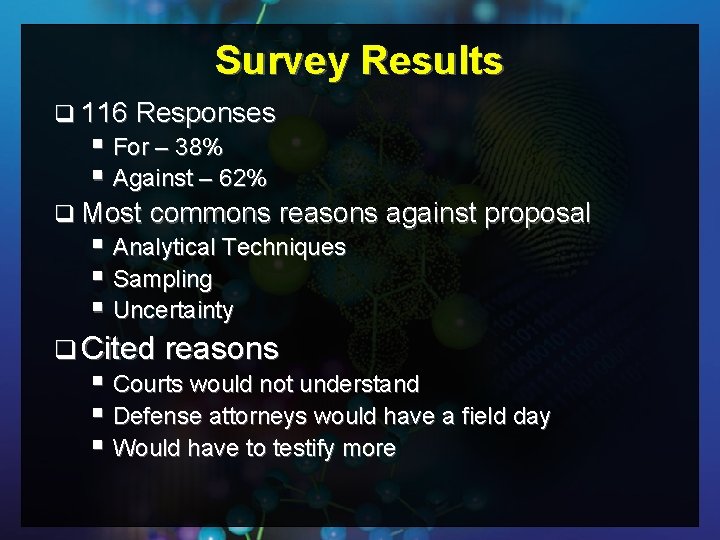 Survey Results q 116 Responses § For – 38% § Against – 62% q