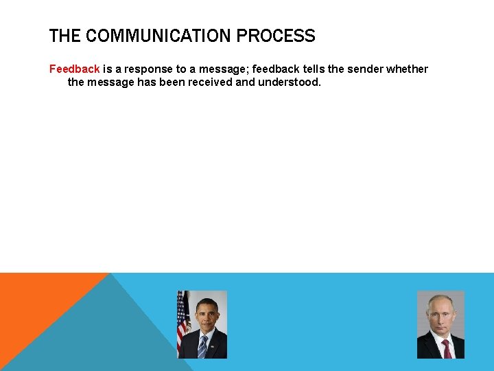 THE COMMUNICATION PROCESS Feedback is a response to a message; feedback tells the sender