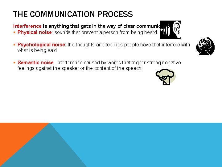 THE COMMUNICATION PROCESS Interference is anything that gets in the way of clear communication